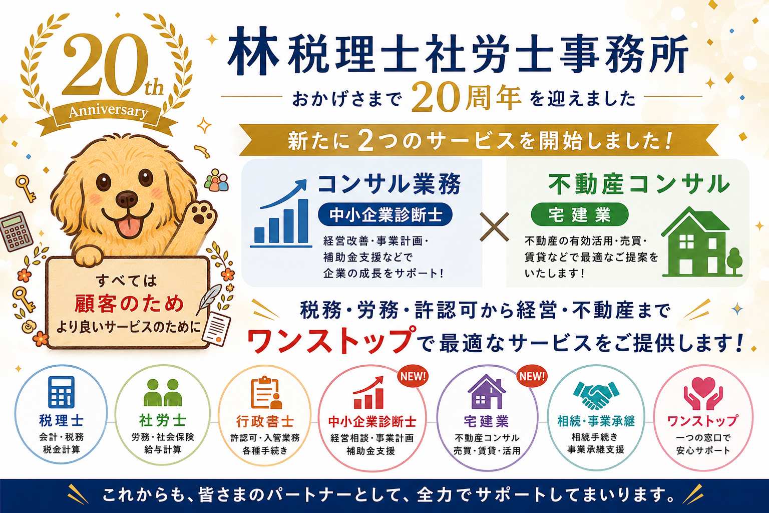 林税理士社労士事務所 20周年